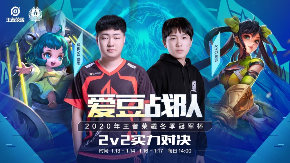 前两轮平均 前两轮平均