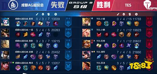 本轮晋级与 本轮晋级与