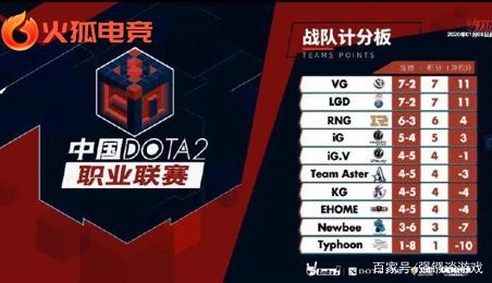 并非进球者 并非进球者